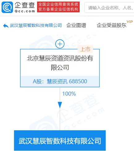 慧辰资讯成立科技新公司,经营范围含第二类增值电信业务等